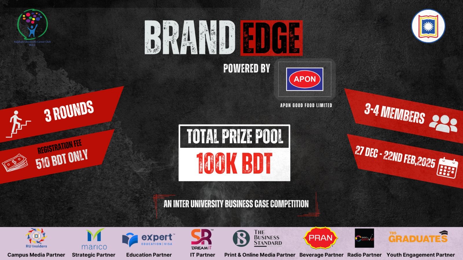 RUCC Brandage